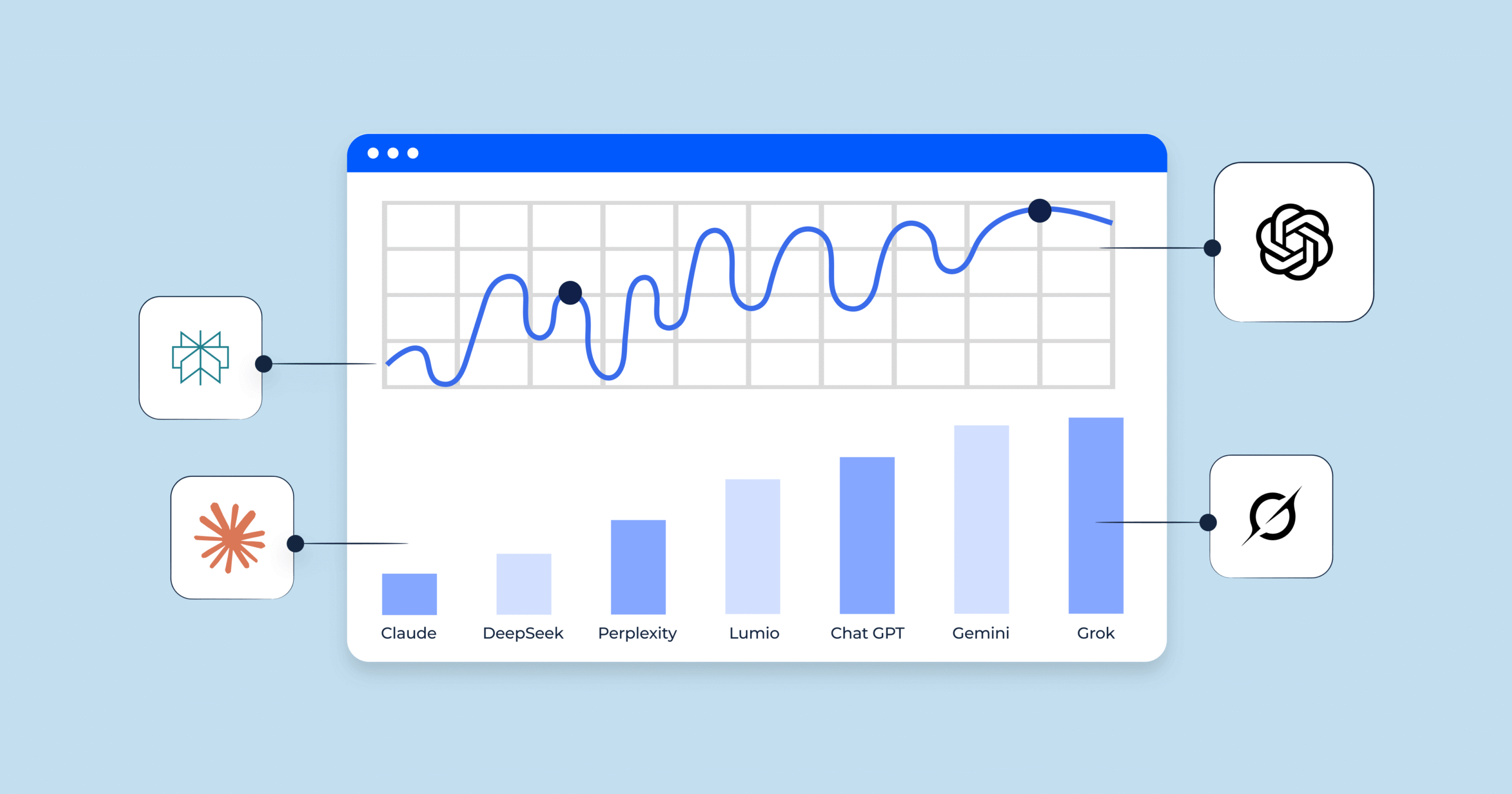 How to Rank Your Website in the-LLM